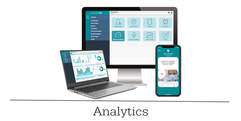 Analytics